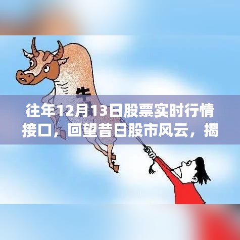 揭秘歷年十二月十三日股市風(fēng)云，股票實(shí)時(shí)行情接口的演變與影響回顧