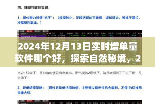 探索自然秘境，開(kāi)啟心靈之旅，揭秘2024年最佳增單量軟件助你輕松實(shí)現(xiàn)目標(biāo)