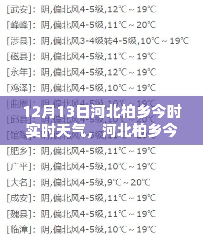 第1542頁(yè)