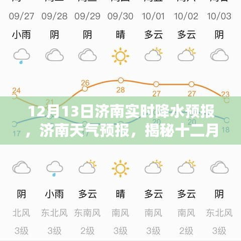 揭秘濟南實時降水預報，十二月十三日的降水概率與趨勢分析