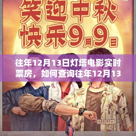 如何查詢往年12月13日燈塔電影實時票房，步驟詳解
