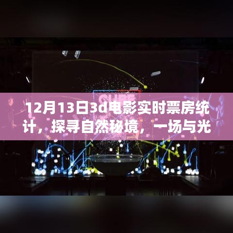 十二月十三日電影時(shí)光，探尋自然秘境，光影共舞的心靈之旅實(shí)時(shí)票房統(tǒng)計(jì)