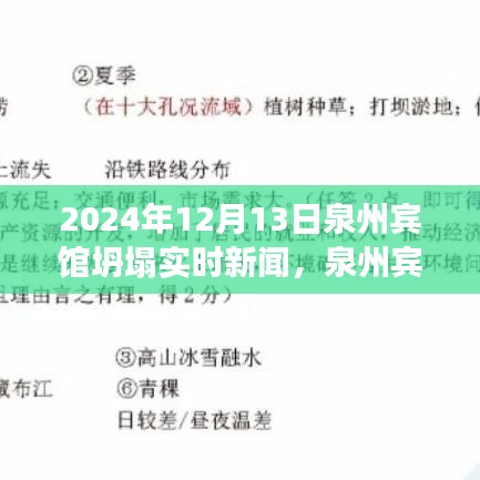泉州賓館坍塌事件最新進展與深度解析，實時新聞報道（日期標注）
