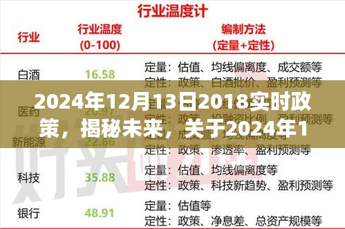 權(quán)威解讀，揭秘未來(lái)政策走向——關(guān)于2024年實(shí)時(shí)政策深度科普解讀報(bào)告出爐！