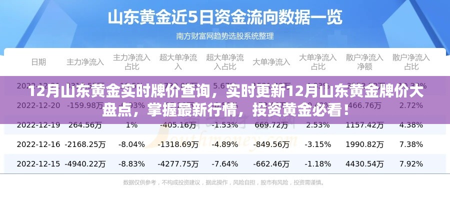 無影無蹤 第3頁