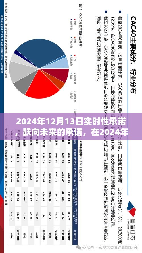 躍向未來(lái)，2024年承諾重塑學(xué)習(xí)輝煌之路
