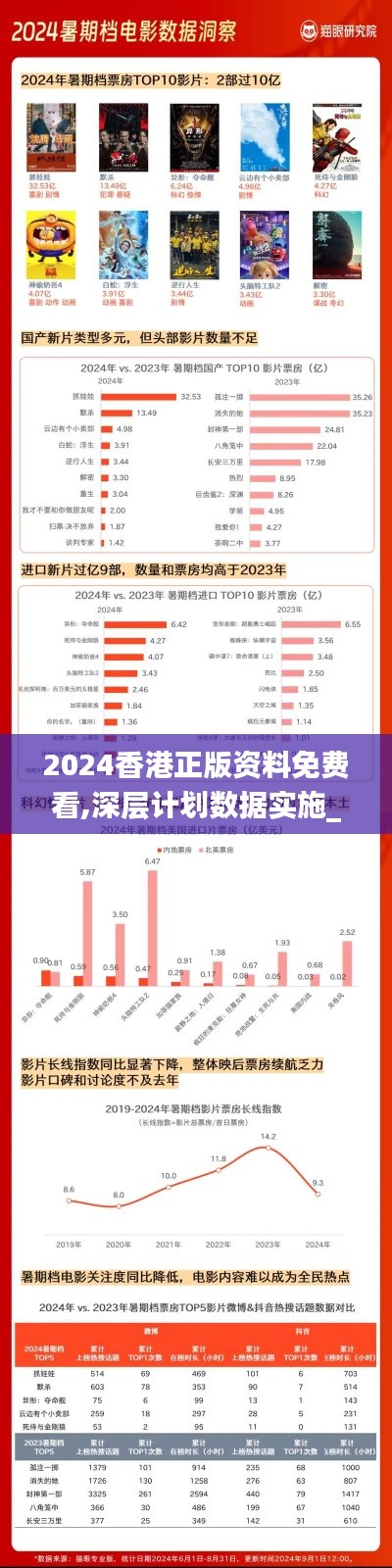 不知不覺 第3頁