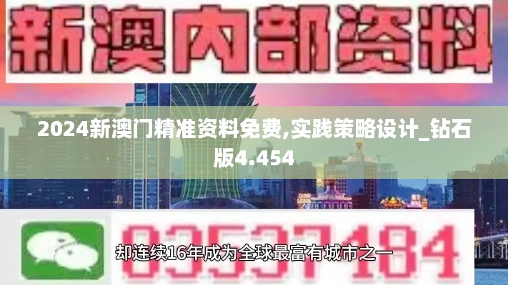 2024新澳門(mén)精準(zhǔn)資料免費(fèi),實(shí)踐策略設(shè)計(jì)_鉆石版4.454