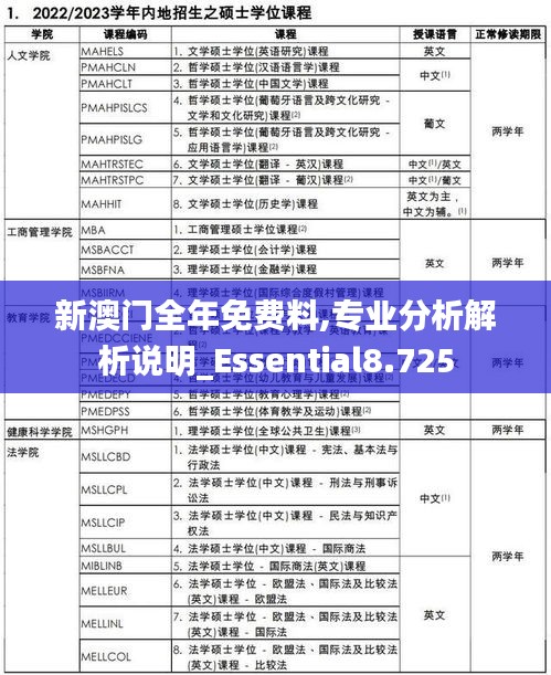 新澳門全年免費(fèi)料,專業(yè)分析解析說明_Essential8.725