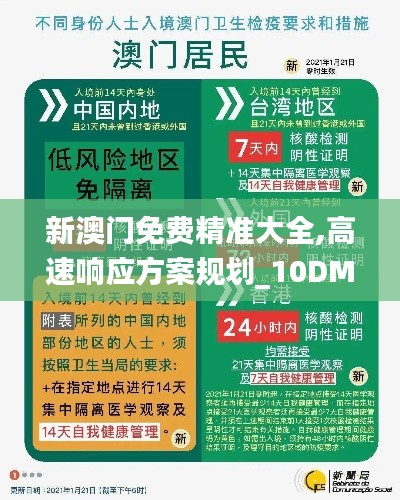 新澳門免費精準大全,高速響應方案規(guī)劃_10DM6.316