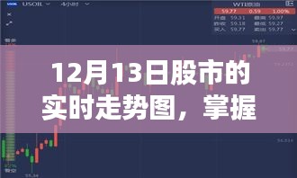 揭秘股市風(fēng)云變幻，掌握股市實(shí)時(shí)走勢圖的勵(lì)志啟示（12月13日）