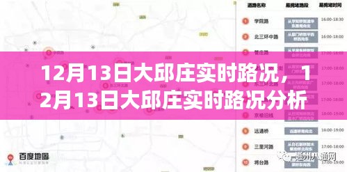 12月13日大邱莊實(shí)時(shí)路況分析與探討，交通狀況與個(gè)人立場(chǎng)觀察