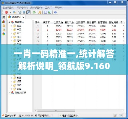 一肖一碼精準一,統(tǒng)計解答解析說明_領(lǐng)航版9.160
