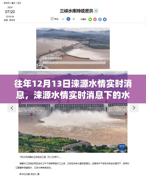 淶源水情實時消息下的水事爭議深度分析與觀點分享，往年與當(dāng)前對比觀察