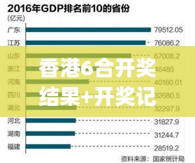 香港6合開獎結(jié)果+開獎記錄今晚,數(shù)據(jù)解答解釋定義_Advanced2.267