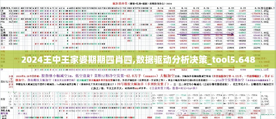 2024王中王家婆期期四肖四,數(shù)據(jù)驅(qū)動分析決策_tool5.648
