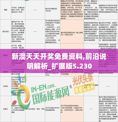 新澳天天開獎免費(fèi)資料,前沿說明解析_擴(kuò)展版5.230