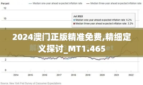 2024澳門(mén)正版精準(zhǔn)免費(fèi),精細(xì)定義探討_MT1.465