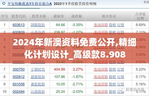 初遇在故事開頭 第3頁