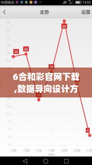 6合和彩官網(wǎng)下載,數(shù)據(jù)導向設計方案_專家版5.907