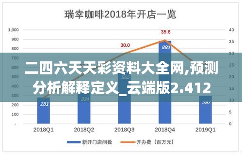 第1403頁