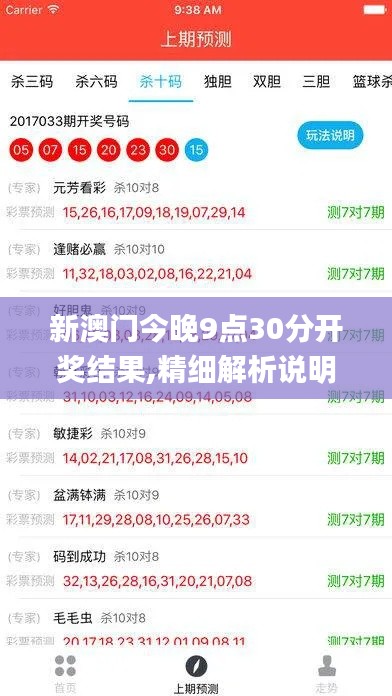 新澳門今晚9點(diǎn)30分開獎(jiǎng)結(jié)果,精細(xì)解析說明_戶外版6.250