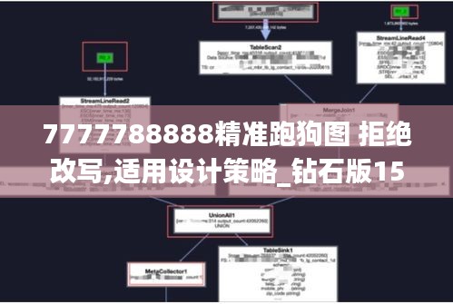7777788888精準(zhǔn)跑狗圖 拒絕改寫(xiě),適用設(shè)計(jì)策略_鉆石版15.466