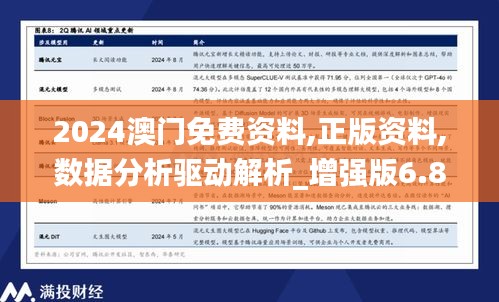 2024澳門(mén)免費(fèi)資料,正版資料,數(shù)據(jù)分析驅(qū)動(dòng)解析_增強(qiáng)版6.804