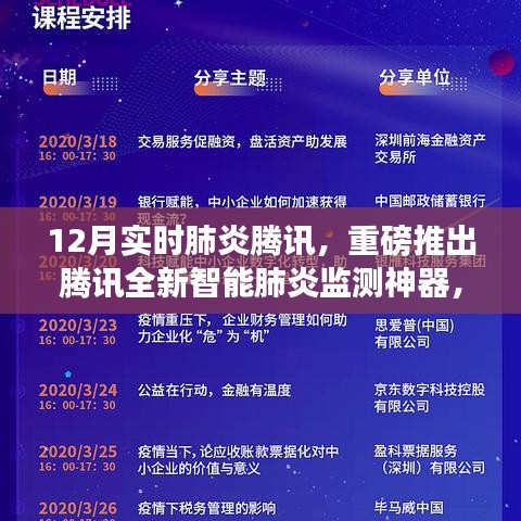 騰訊全新智能肺炎監(jiān)測(cè)神器，科技守護(hù)健康，重塑生活體驗(yàn)