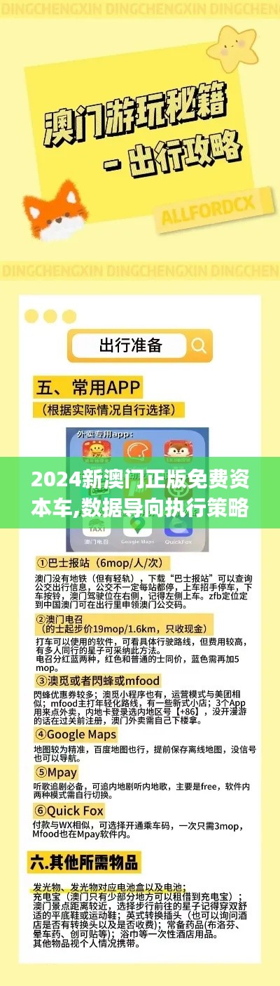 2024新澳門(mén)正版免費(fèi)資本車(chē),數(shù)據(jù)導(dǎo)向執(zhí)行策略_精簡(jiǎn)版10.734