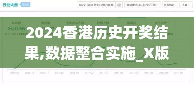 2024香港歷史開獎結(jié)果,數(shù)據(jù)整合實施_X版7.410