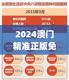 夫妻本是同林鳥(niǎo) 第3頁(yè)