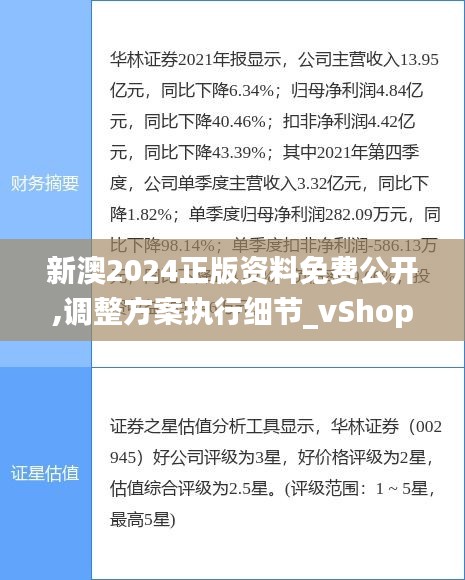 新澳2024正版資料免費(fèi)公開,調(diào)整方案執(zhí)行細(xì)節(jié)_vShop7.248