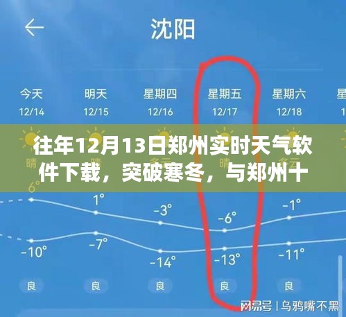 鄭州實(shí)時(shí)天氣軟件下載，擁抱陽光，體驗(yàn)掌握天氣的力量與學(xué)習(xí)魅力
