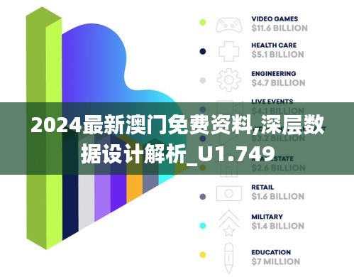 2024最新澳門免費資料,深層數(shù)據(jù)設計解析_U1.749