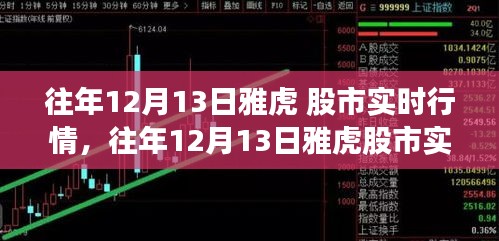 往年12月13日雅虎股市實時行情深度解析，產(chǎn)品特性、用戶體驗與市場洞察回顧