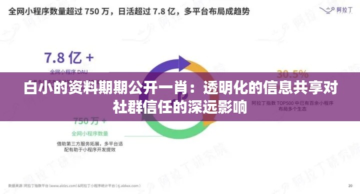 白小的資料期期公開一肖：透明化的信息共享對(duì)社群信任的深遠(yuǎn)影響
