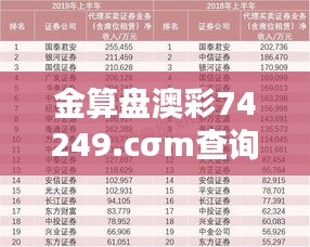 金算盤澳彩74249.cσm查詢203年131期開獎(jiǎng)結(jié)果：深入探討抽獎(jiǎng)結(jié)果對(duì)彩民決策的影響