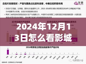 探索自然美景之旅與影城票房背后的故事，啟程尋找內(nèi)心的寧靜與實時查詢影城票房指南