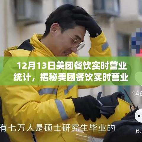揭秘美團餐飲實時營業(yè)統(tǒng)計背后的故事，十二月十三日的行業(yè)洞察分析