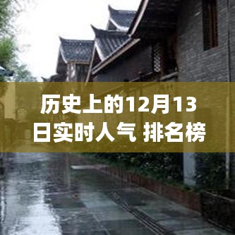 揭秘歷史人氣高峰，探秘寶藏小巷與神秘特色小店——12月13日實(shí)時(shí)人氣排名榜app之旅