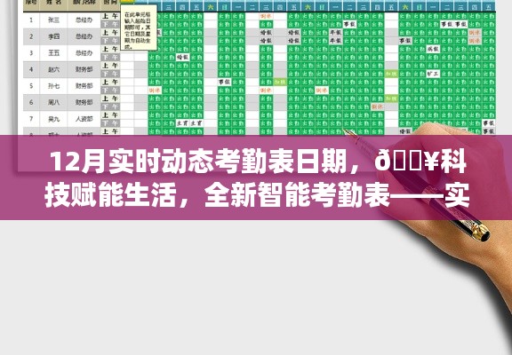 科技賦能生活，實(shí)時(shí)追蹤動(dòng)態(tài)考勤表，記錄每一刻動(dòng)態(tài)！