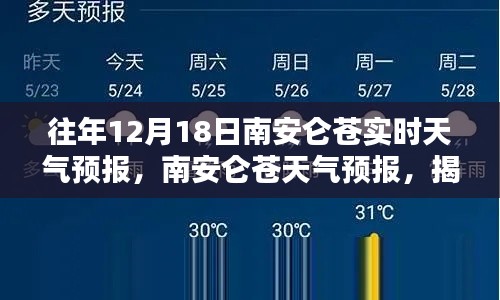 揭秘南安侖蒼往年12月18日的天氣奇跡，實(shí)時(shí)天氣預(yù)報(bào)解析