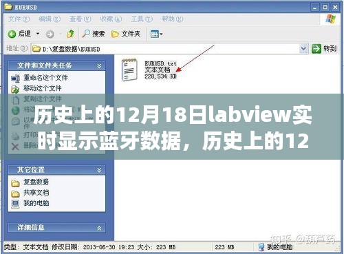 歷史上的12月18日，Labview實時顯示藍牙數(shù)據(jù)的里程碑事件