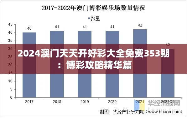 天荒地老 第3頁
