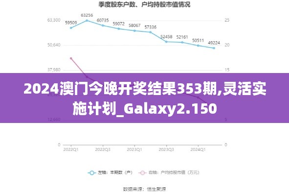 2024澳門今晚開獎結(jié)果353期,靈活實施計劃_Galaxy2.150