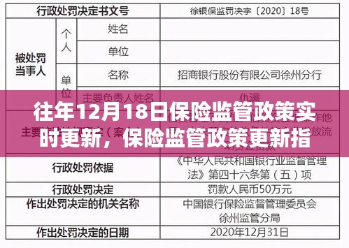 緊跟步伐，12月18日保險(xiǎn)監(jiān)管政策更新指南與動(dòng)態(tài)追蹤返回搜狐查看更多信息