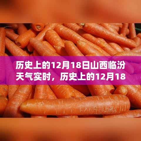 探尋時空氣候變遷，歷史上的山西臨汾12月18日天氣紀(jì)實與實時記錄