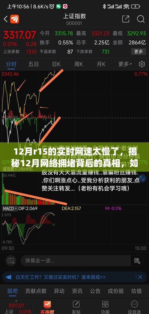 揭秘12月網(wǎng)絡(luò)擁堵背后的真相，優(yōu)化R15網(wǎng)速的方法探討