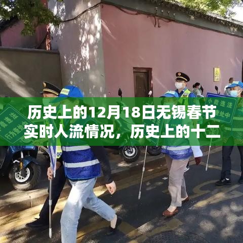 歷史上的十二月十八日無錫春節(jié)人流盛況全景回顧與實時回顧